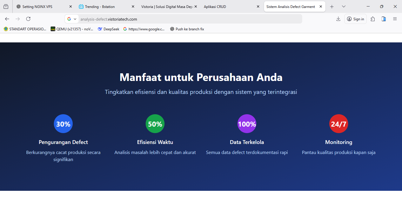 Analisa Produksi Kecacatan Barang